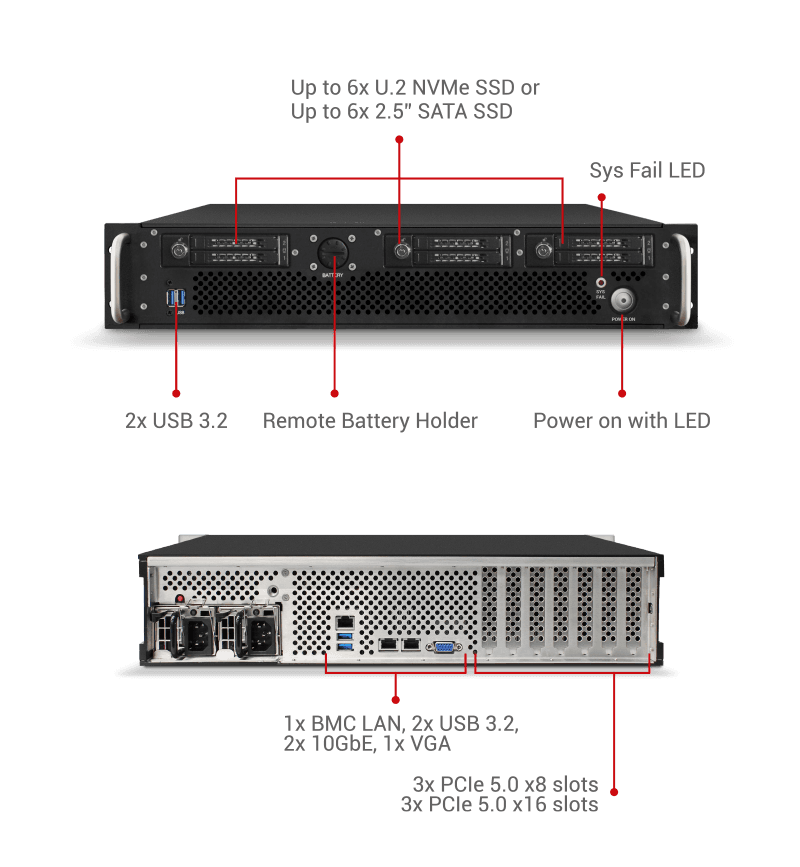 XRS 2U S9 SOLO Series system