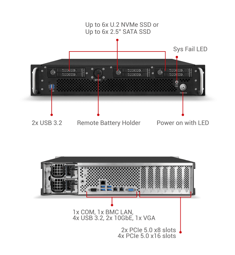 XRS 2U S9 Series system