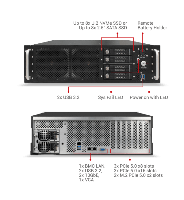 XRS 3U S9 SOLO Series system
