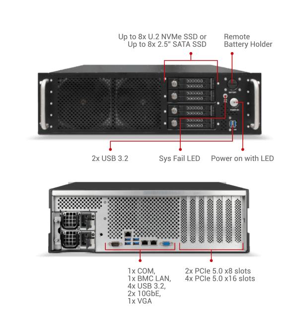 XRS 3U S9 Series system