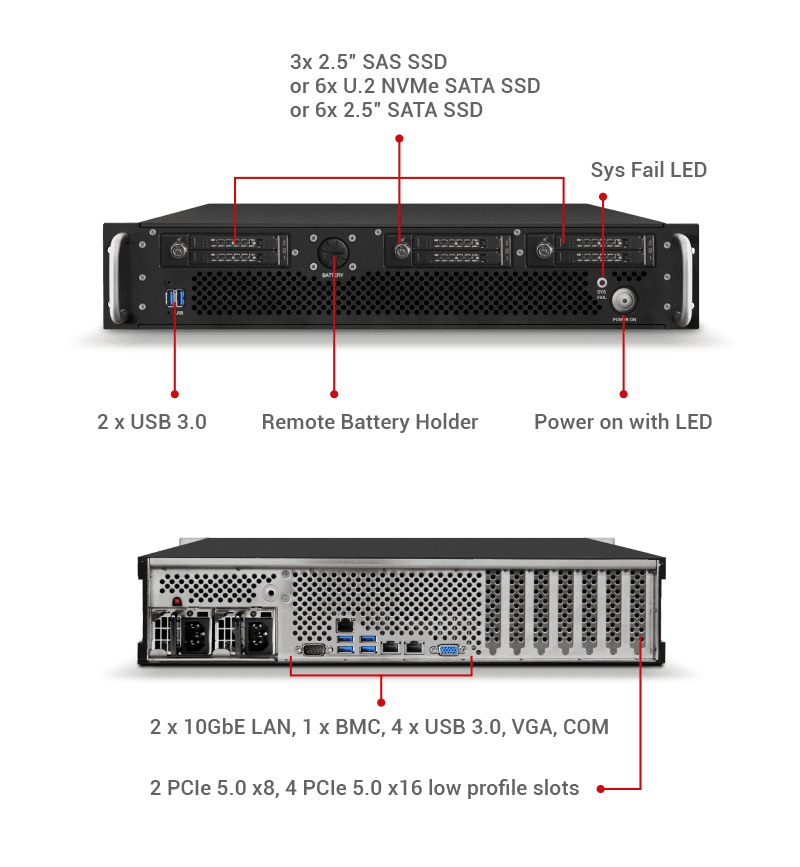 XRS2US8_System_Feauters