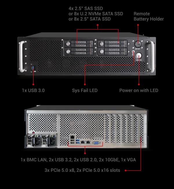 XRS3US8-SOLO_System_Features
