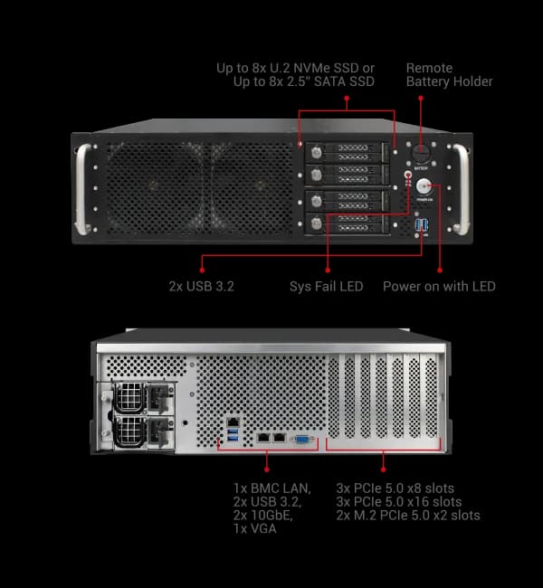 XRS 3U S9 SOLO Series — System Features