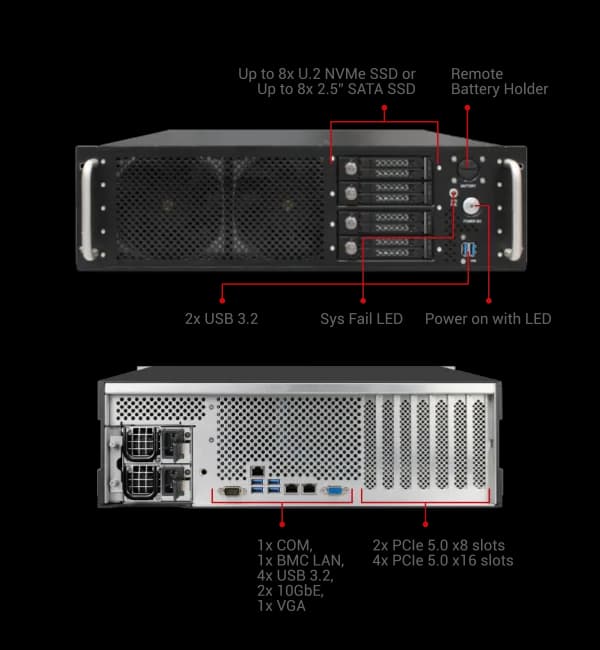 XRS 3U S9 Series — Caratteristiche di Sistema