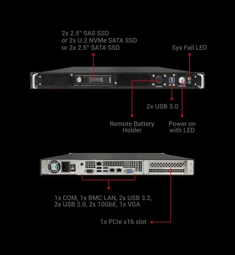 XRS 1U S8 SOLO Series — Caratteristiche di Sistema