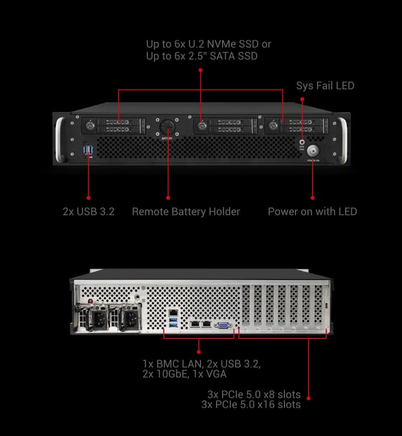 XRS 2U S9 SOLO Series — Caratteristiche di Sistema