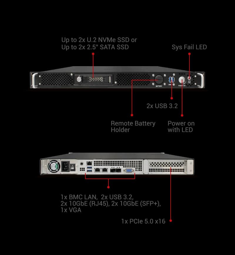 XRS 1U S9 SOLO Series — System Features