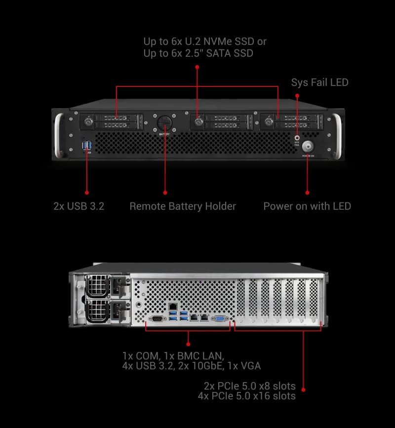 XRS 2U S9 Series — Caratteristiche di Sistema