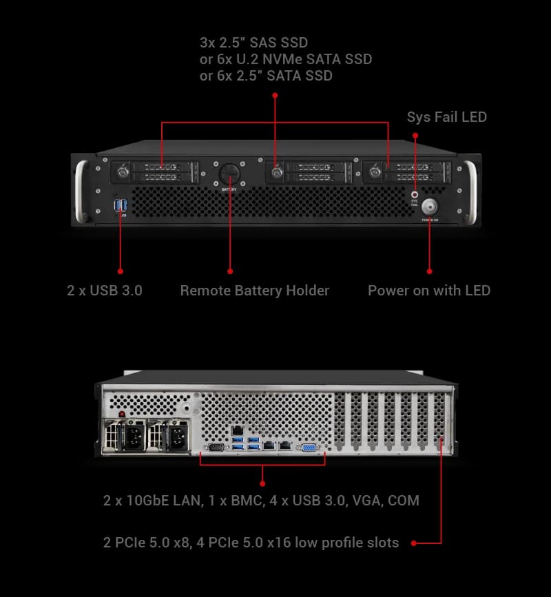 XRS 2U S8 Series — Caratteristiche di Sistema