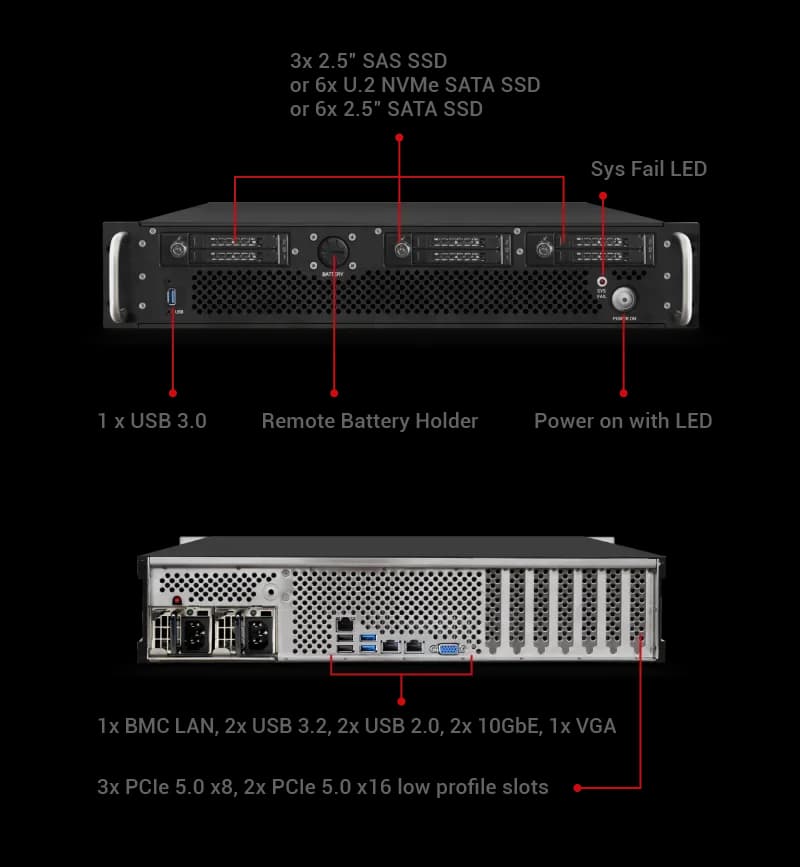 XRS 2U S8 SOLO Series — Caratteristiche di Sistema