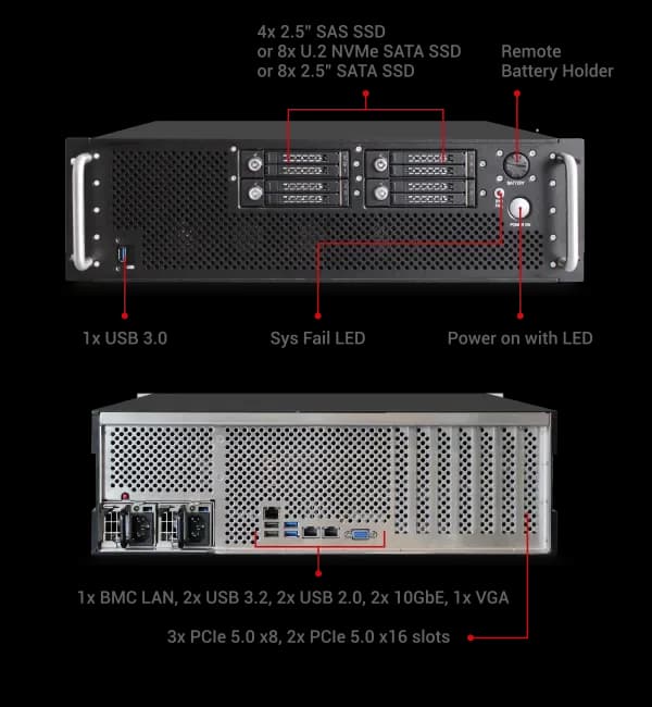 XRS 3U S8 SOLO Series — Caratteristiche di Sistema